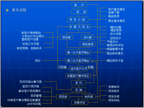 圖片關鍵詞